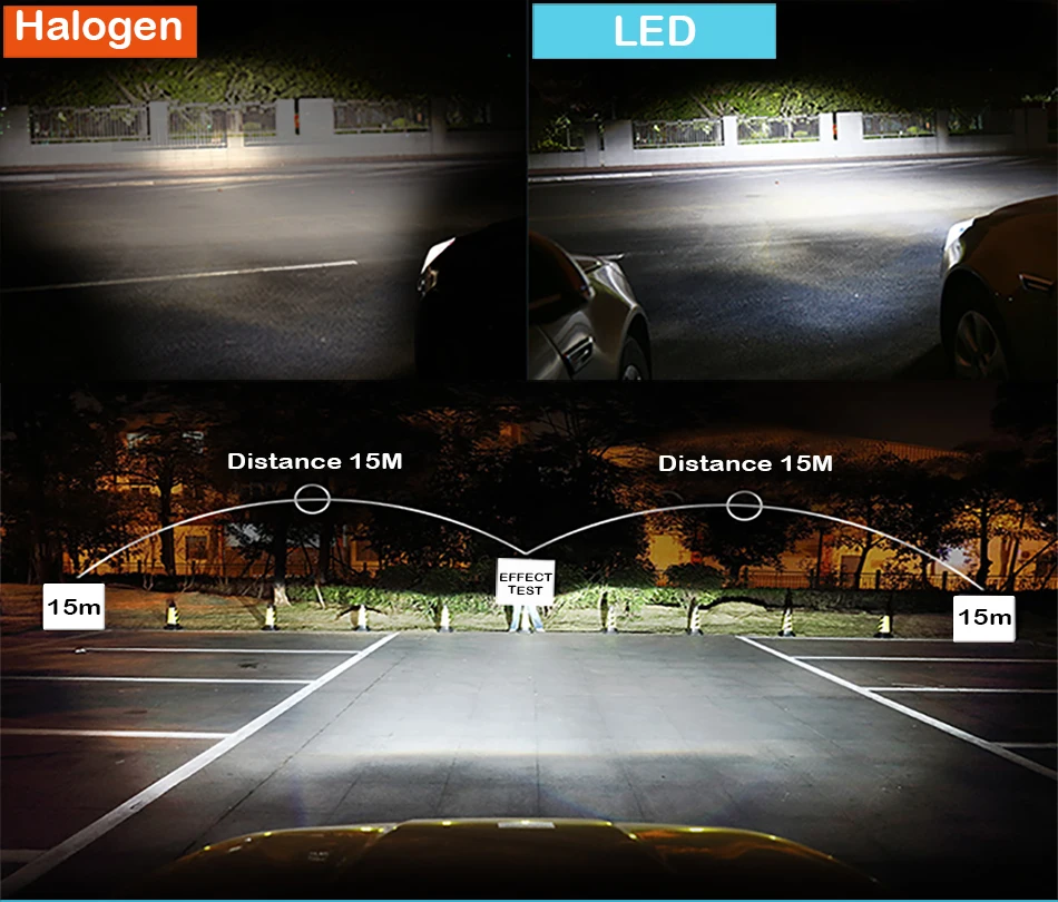 S2 6000K 8000K H7 H4 H8 H9 H11 9005 9006 LED LAMPS (11)