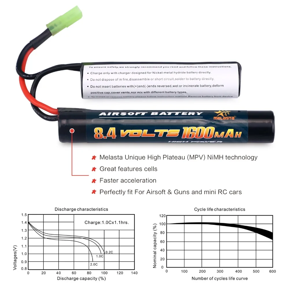 Melasta 7S 2/3A 8,4 v 1600mAh Butterfly NunChuck NIMH батарейный блок с мини-разъемом Tamiya для страйкбола AK Aegis