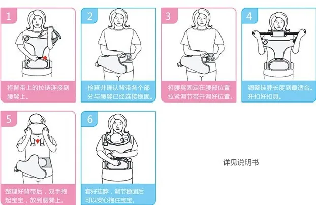 2-36 месяцев, детская переноска, набедренное сиденье, 2 в 1, мультяшный хлопковый рюкзак для младенцев, детские плечи, переноска, кенгуру, подтяжки, слинг, накидка
