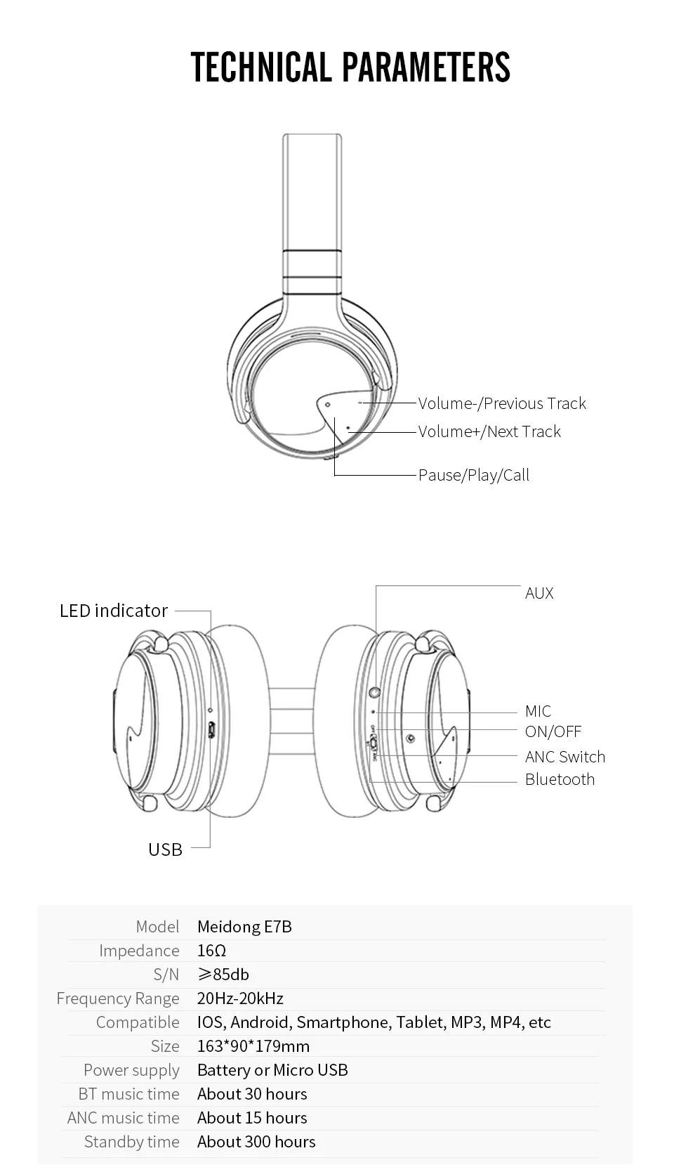 Оригинальные наушники Meidong E7B с функцией активного шумоподавления, Bluetooth, Накладные наушники с глубоким басом, беспроводная гарнитура с микрофоном для телефона