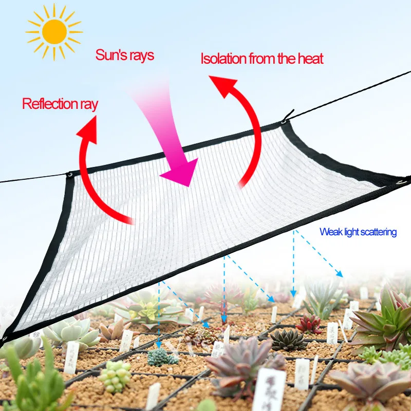 Multi size Silver Reflective Aluminum foil sunshade Heat insulation still bright light sewed up the edges Sun Shelter net_voghion.com