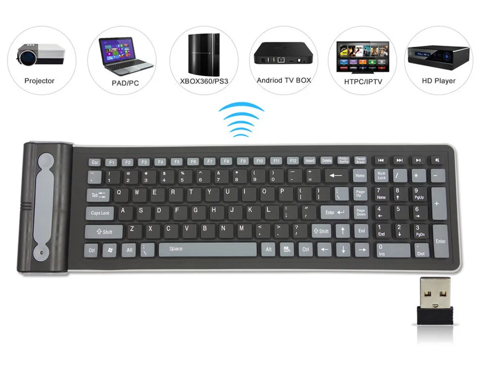 Mini keyboard wireless