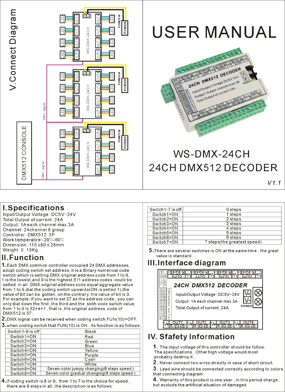 24 канала DMX512 декодер 8 группы RGB Выход 24ch DMX LED контроллер Диммер драйвер для RGB Светодиодные ленты свет