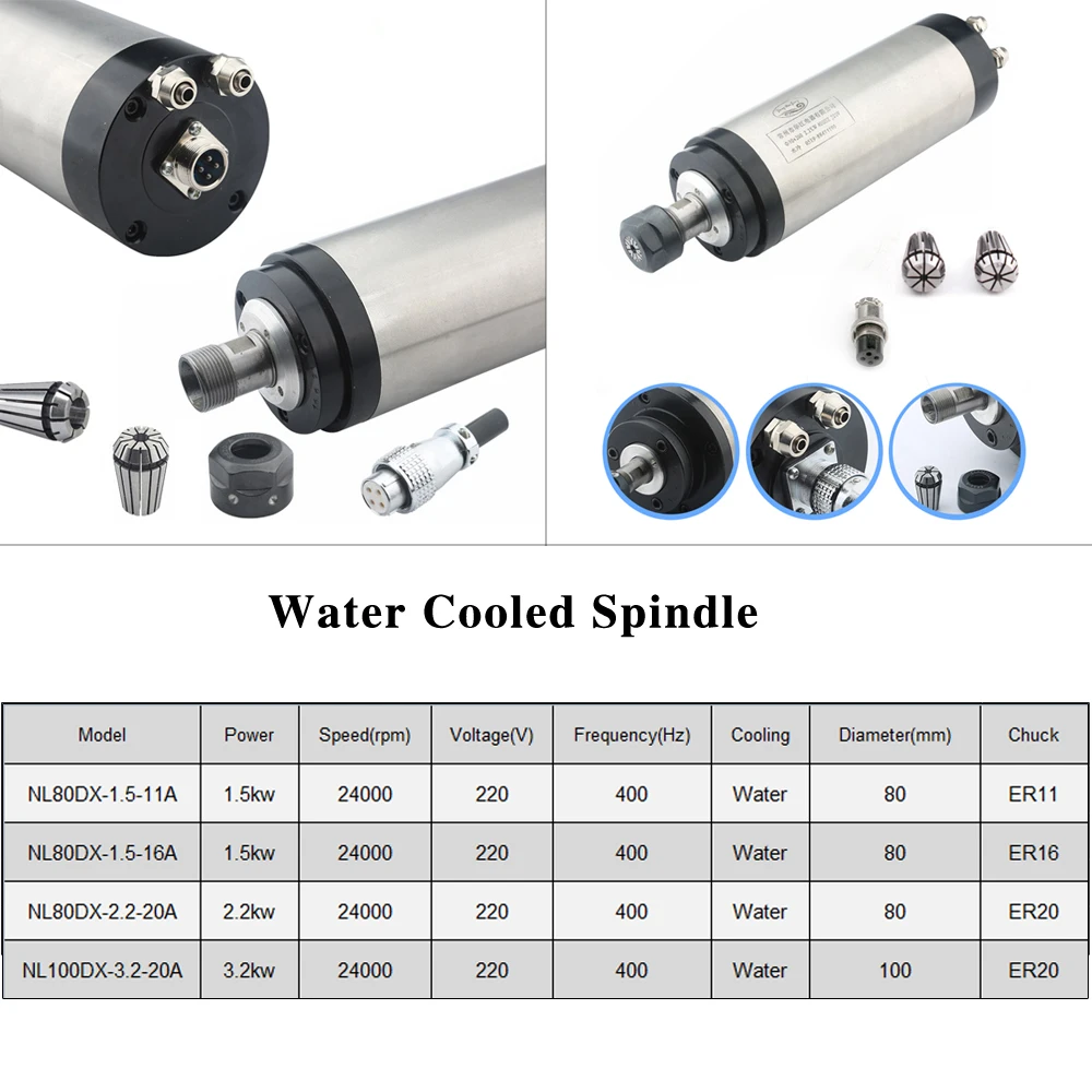 Noulei 1.5kw высокоскоростной шпиндель двигатель установлен 220 V с водяным охлаждением ER11 патрон для дерева и акрил Гравировка фрезерные