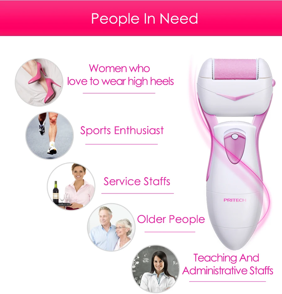 Foot Care Tool