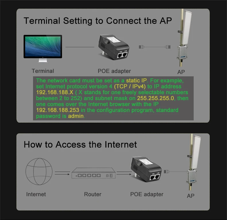 amplifier with wifi 802.11N Outdoor directional 400meters large-area wifi coverage router wireless waterproof access Point POE AP wifi signal booster 5ghz