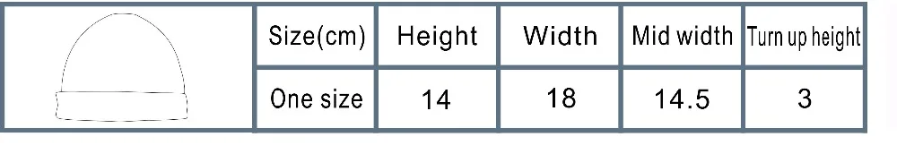  -3