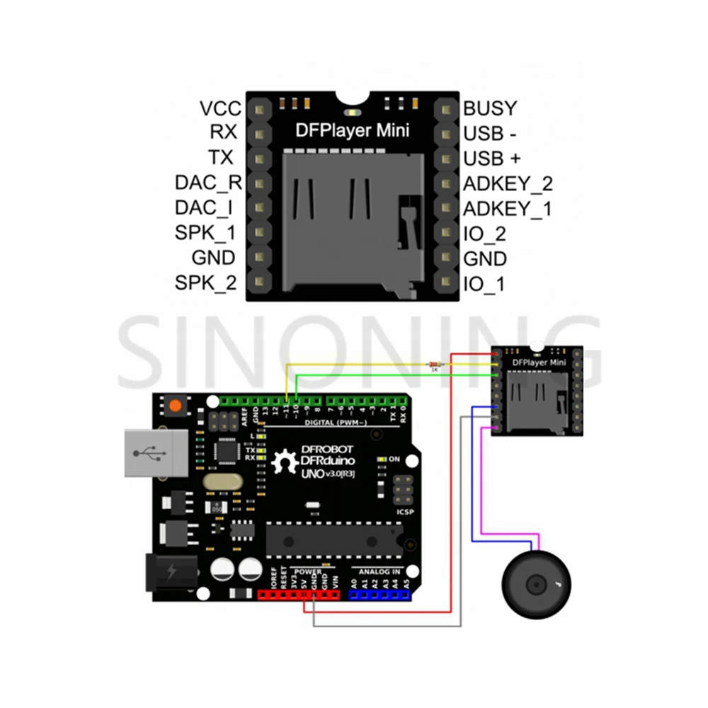Мини mp3-плеер модуль TF карта U диск мини mp3-плеер аудио голосовой модуль плата для Arduino DF Play