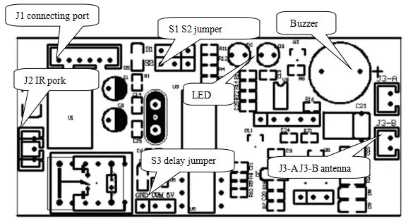 Встроенные модули RFID Управление 13,56 МГц IC/125 кГц ID удаленного Управление бесконтактных карт доступа Управление доска