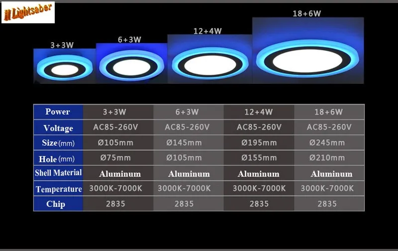 3 модели круглый квадратный синий + белый двойной светодио дный Светодиодные панели 5 Вт/9 Вт/16 Вт/Вт 24 Вт AC85-265V светодио дный встраиваемые