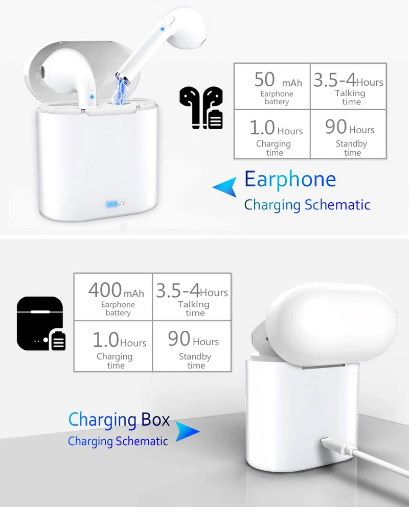 Мини Bluetooth наушники для iPhone XS Max samsung беспроводные наушники гарнитура вкладыши Наушники Телефон наушники