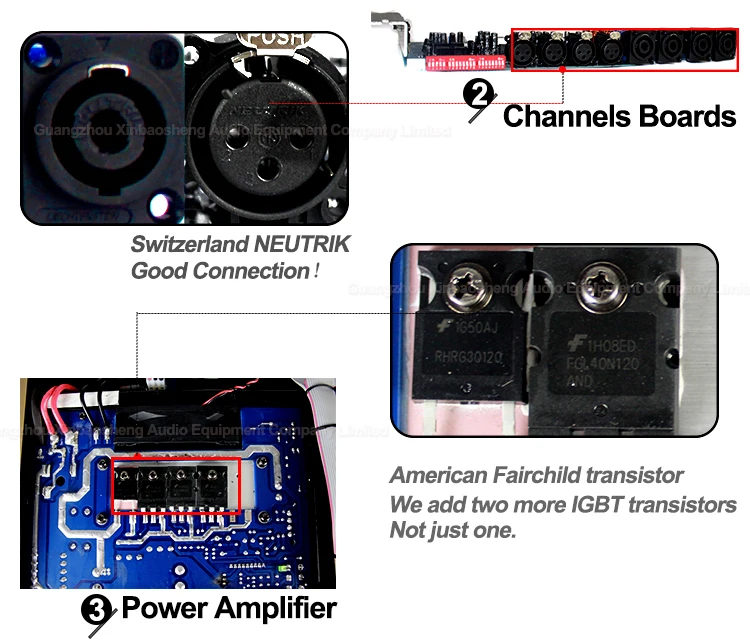 Four channels