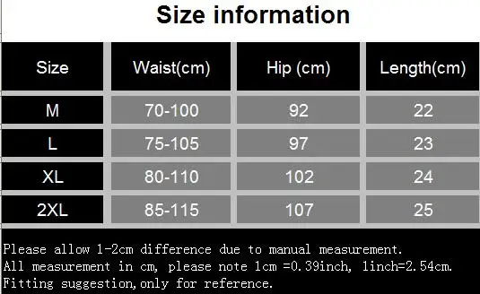size