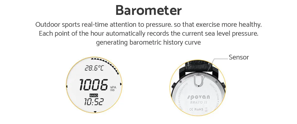 Smart Watch (8)