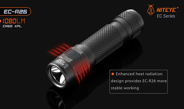 Jetbeam Niteye EC-R26 фонарь EDC Cree XP-L Led 1080 люмен 4 модели функция памяти боковой переключатель 18650 фонарик