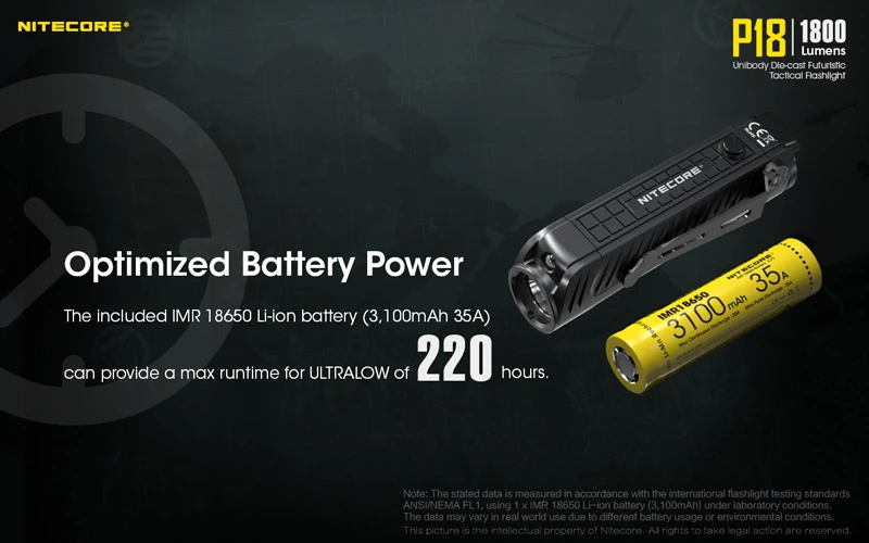 1800 Lumens Nitecore P18 Tactical Flashlight (11)