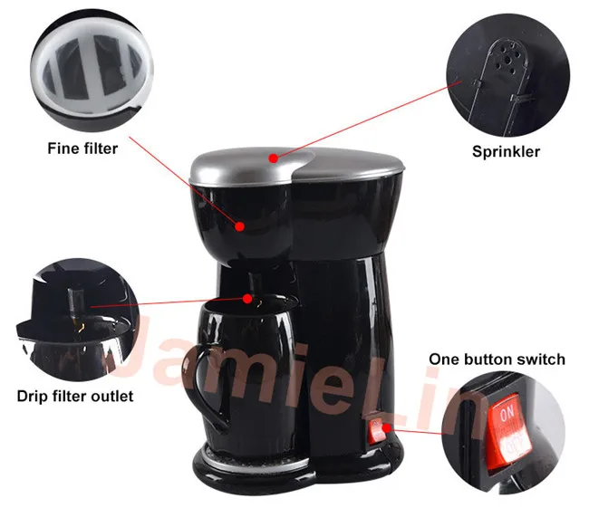 coffee machine details 3