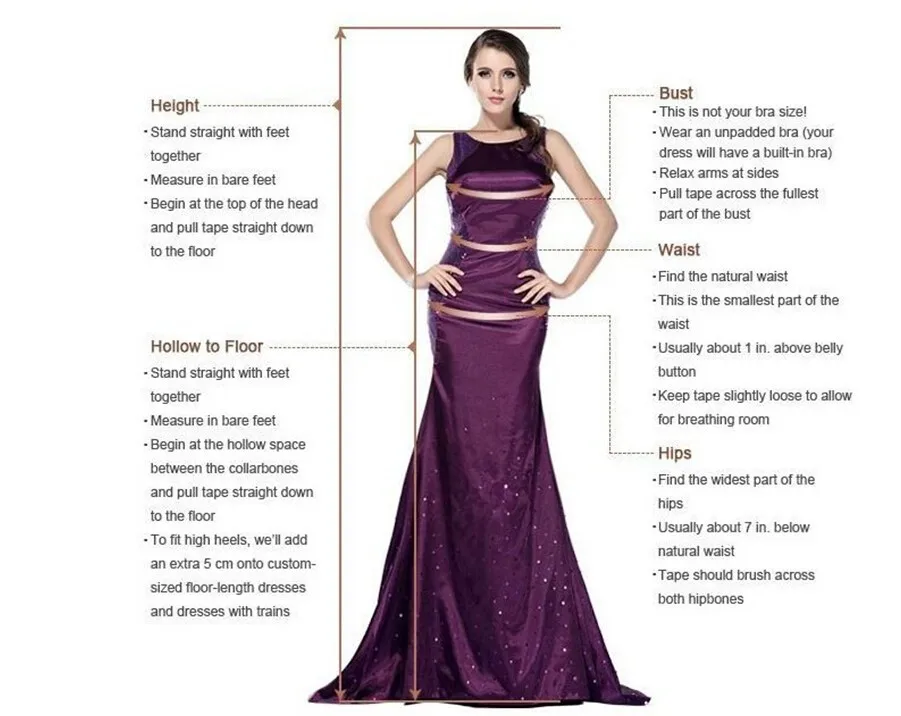 how to measure2