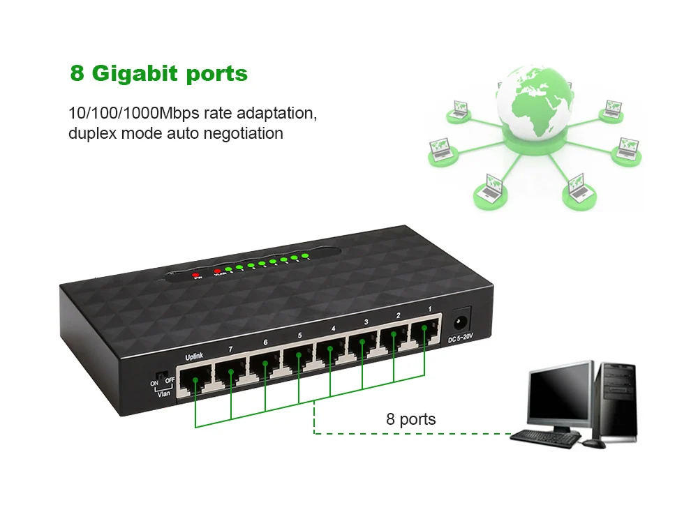 8 Порты и разъёмы Gigabit Nerwork переключатель 10/100/1000 Мбит/с гигабитный коммутатор для интернет-сети Lan Hub высокая производительность Ethernet умный