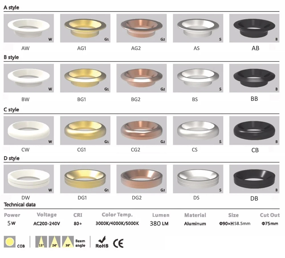 Downlight dimmable and changeable style non dimmable 5W