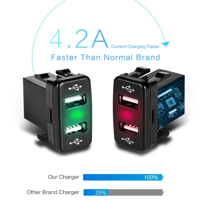 EY 40x23 мм 12V 24V двойной usb порт автомобильное зарядное устройство разъем 2.1A адаптер питания для Toyota