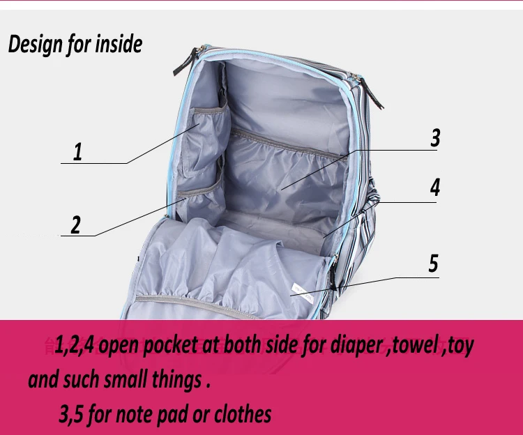 Островная Мода Детская сумка материнства Детские Пеленки сумки матери мешок для беременных Рюкзак многофункциональные детские коляски