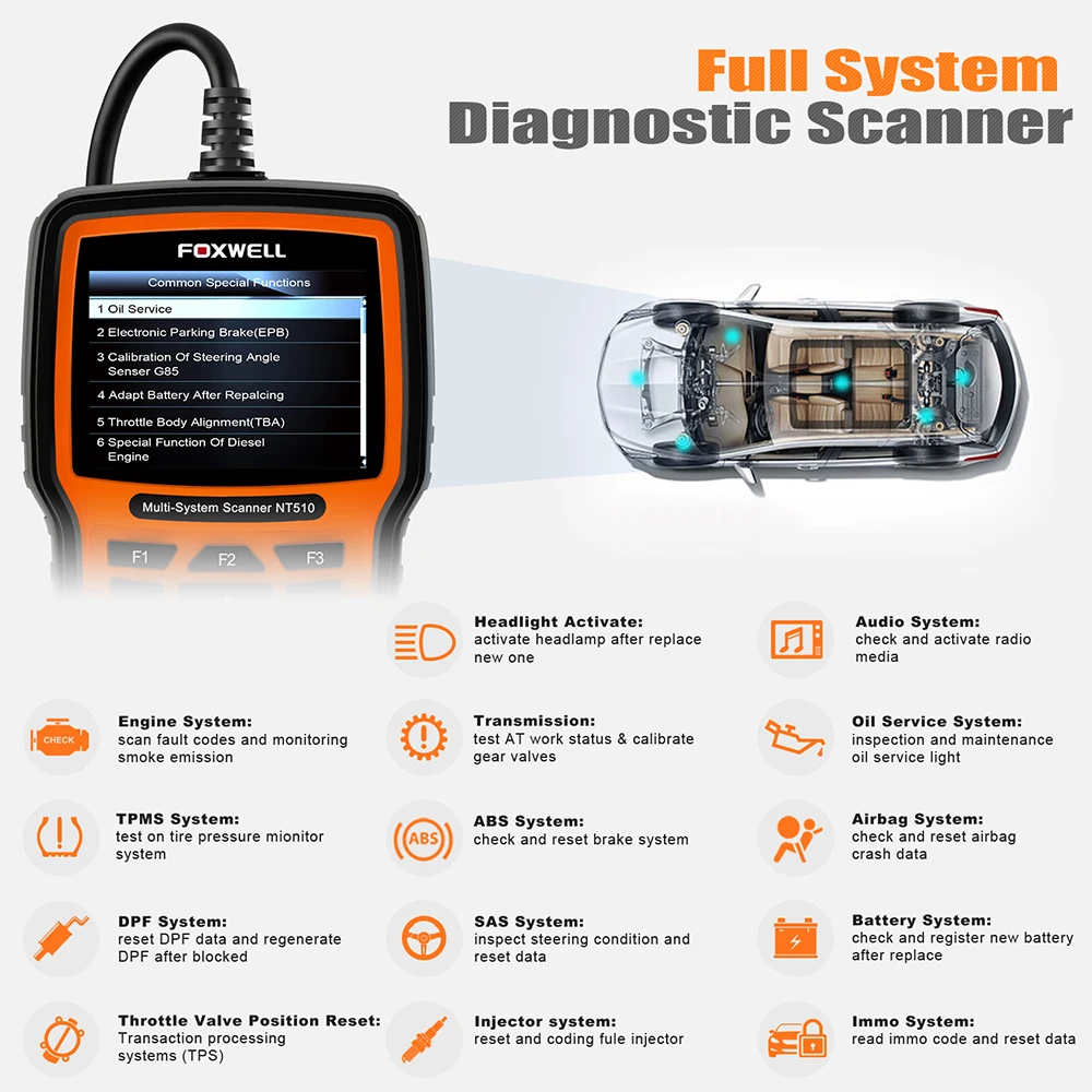 FOXWELL NT510 полная система OBD2 сканер ABS SRS подушка безопасности EPB масляный Сервис Сброс OBD ODB2 автомобильный диагностический инструмент Автомобильный сканер