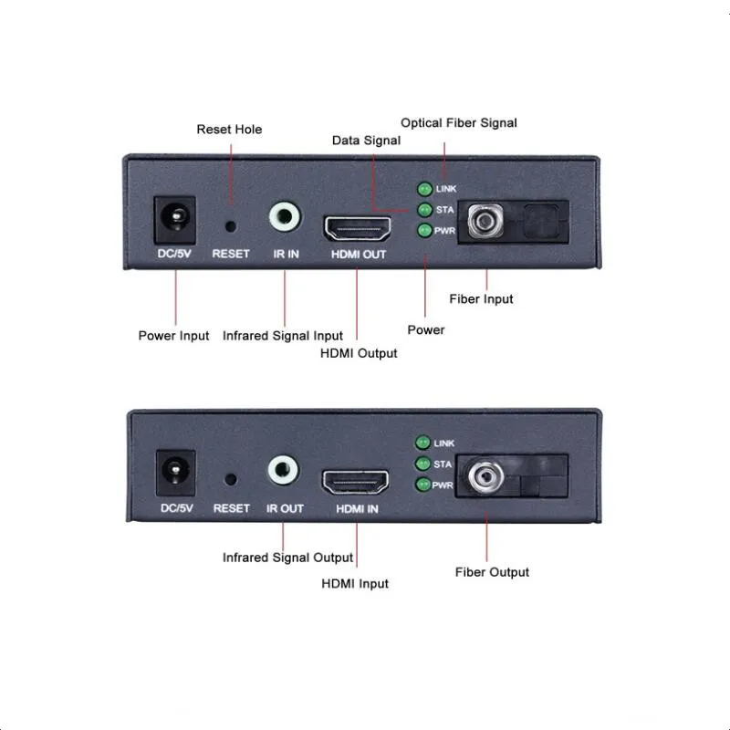 ZY-DT200 HDMI оптоволоконный конвертер Поддержка ИК Удаленный контроль HD HDMI волоконный оптический удлинитель до 20 км над sc fc волоконный кабель