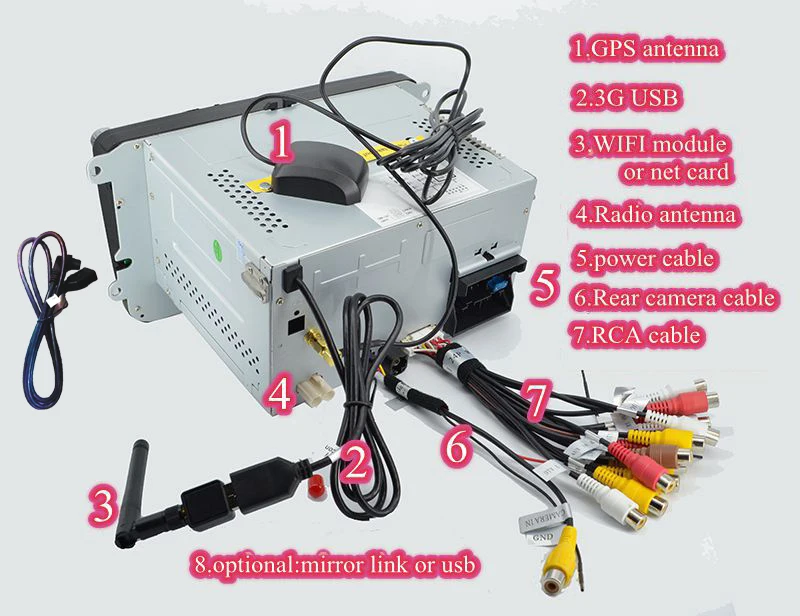 Rns 510 карты 2015 results
