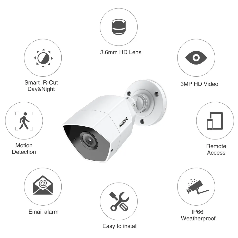 ANNKE Full HD 8CH 3MP 5in1 CCTV Системы безопасности Камера фильтр отсекающий ИК область