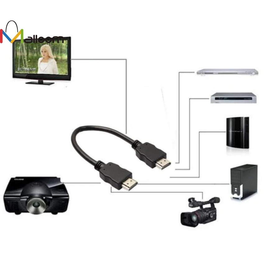 Кабель Malloom HDMI 1 4 HDTV позолоченный 28 AWG Cat 2 / CL2 FT4 к кабелю|hdmi cable|hdmi to hdmi cablehdmi 1.4 |
