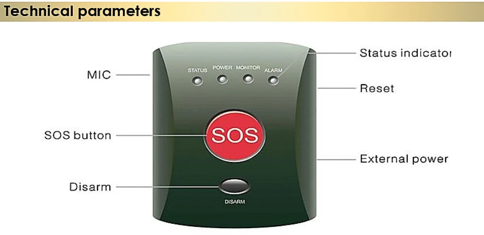 SOS-8