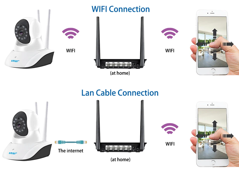 Smar Wireless 1080P IP Camera Home Security WIFI IP Camera Surveillance Camera Night Vision CCTV Camera Baby Monitor 19201080 (12)