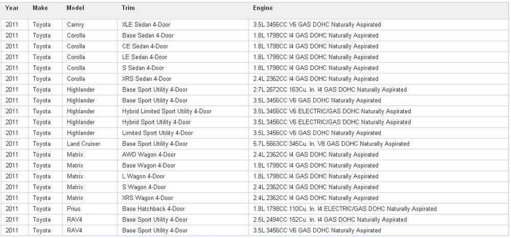 Кондиционер A/C Датчик давления использование OE № 88719-33020 для Lexus Toyota Scion