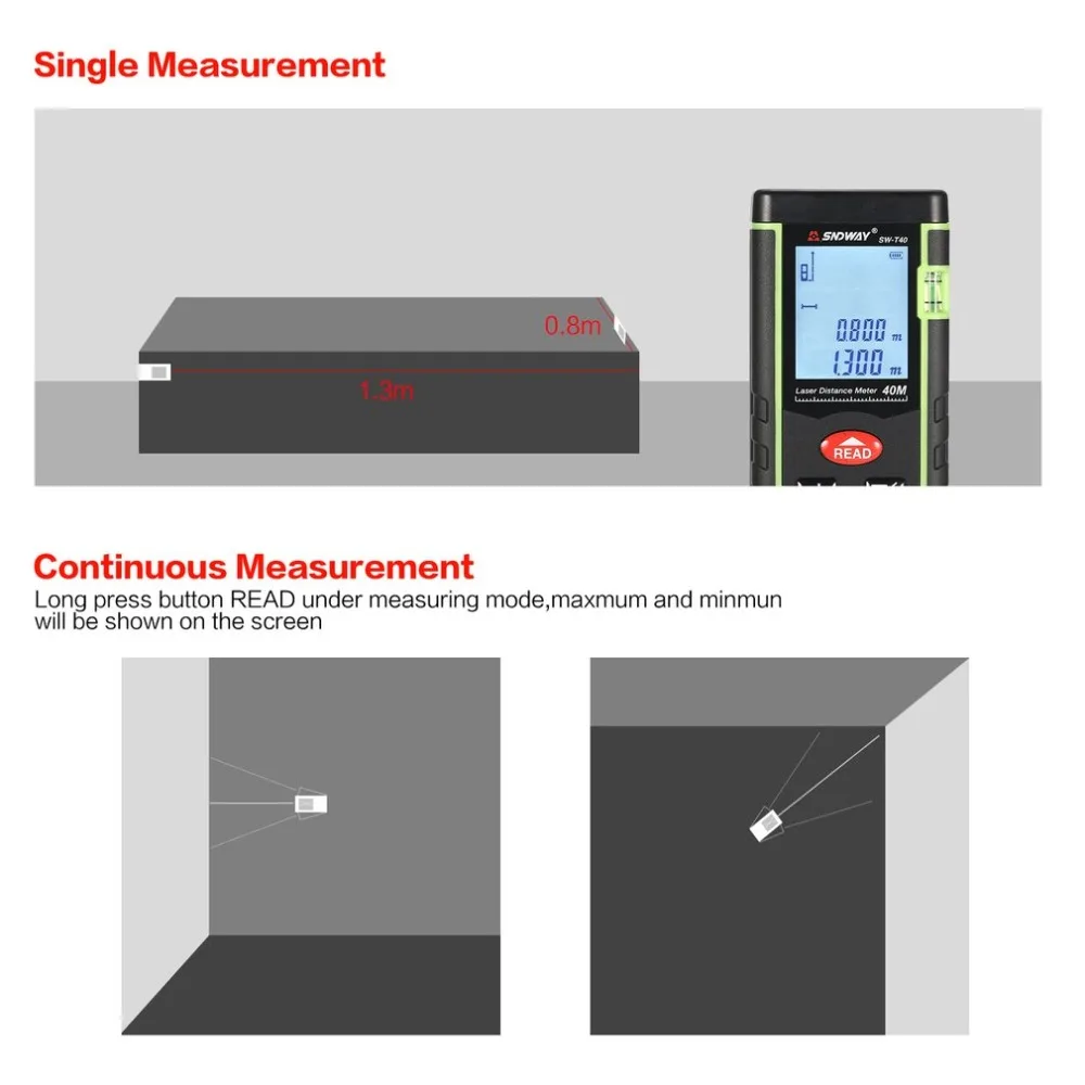 Лазер sndway, дальномер 100 м, 80 м, 60 м, 40 м, лазерный дальномер, Лазерная Лента, инструмент для измерения расстояния