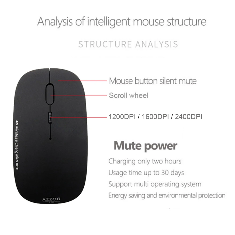 Инструкция мыши. Кнопка сопряжения на мышке. Схема оптической мыши. Беспроводная мышь acer omro70. Инструкция мышь a4tech.