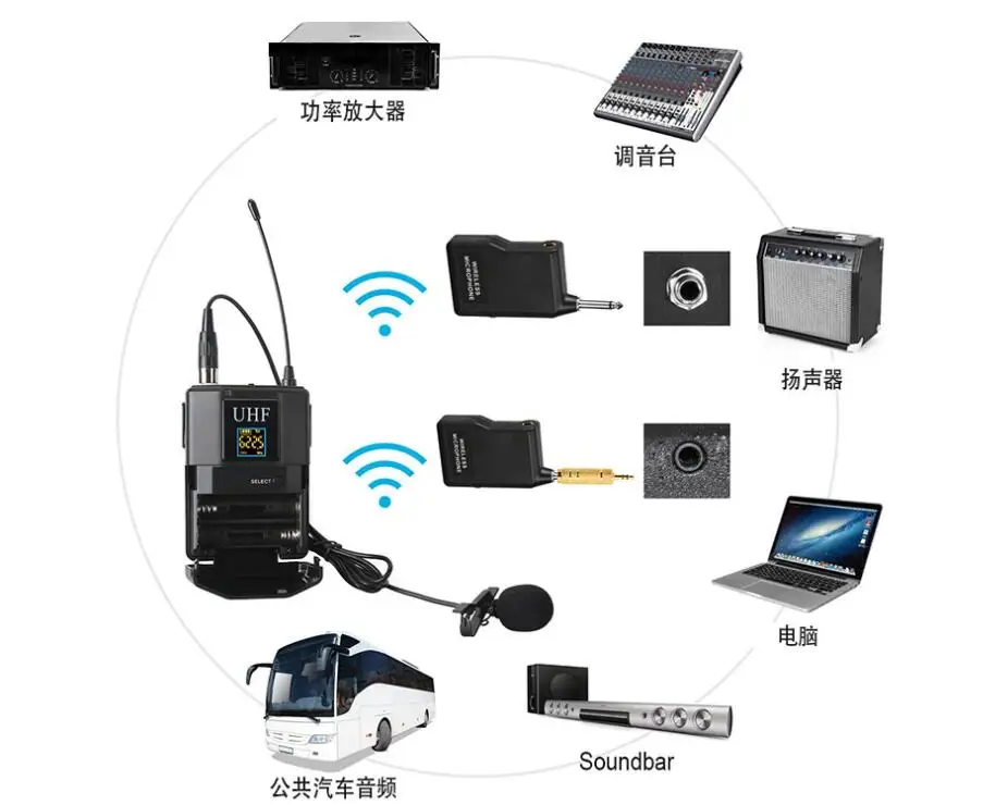 Профессиональный петличный беспроводной микрофон UHF конденсаторный U8 для