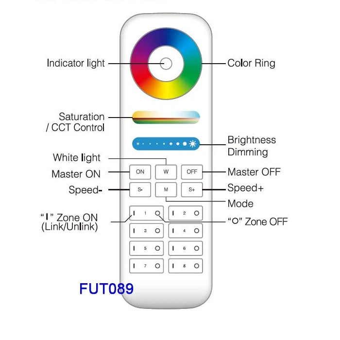 FUTT07 100 W Светодиодный прожектор IP65 водонепроницаемый RGB + CCT регулировки 2,4G беспроводной пульт дистанционного Wi-Fi cellpnone приложение