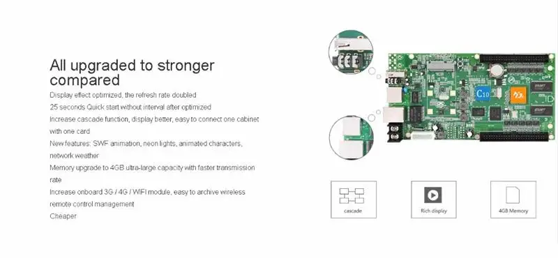 HD-D10 асинхронный 4 * HUB75 WI-FI карта контроля USB полноцветный экран управления видео карты