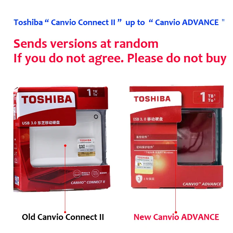 Toshiba Canvio ADVANCE подключения II 2," внешний жесткий диск 500G/1 ТБ/2 ТБ USB 3,0 HDD жесткий диск Настольный Ноутбук хранения Устройств HD