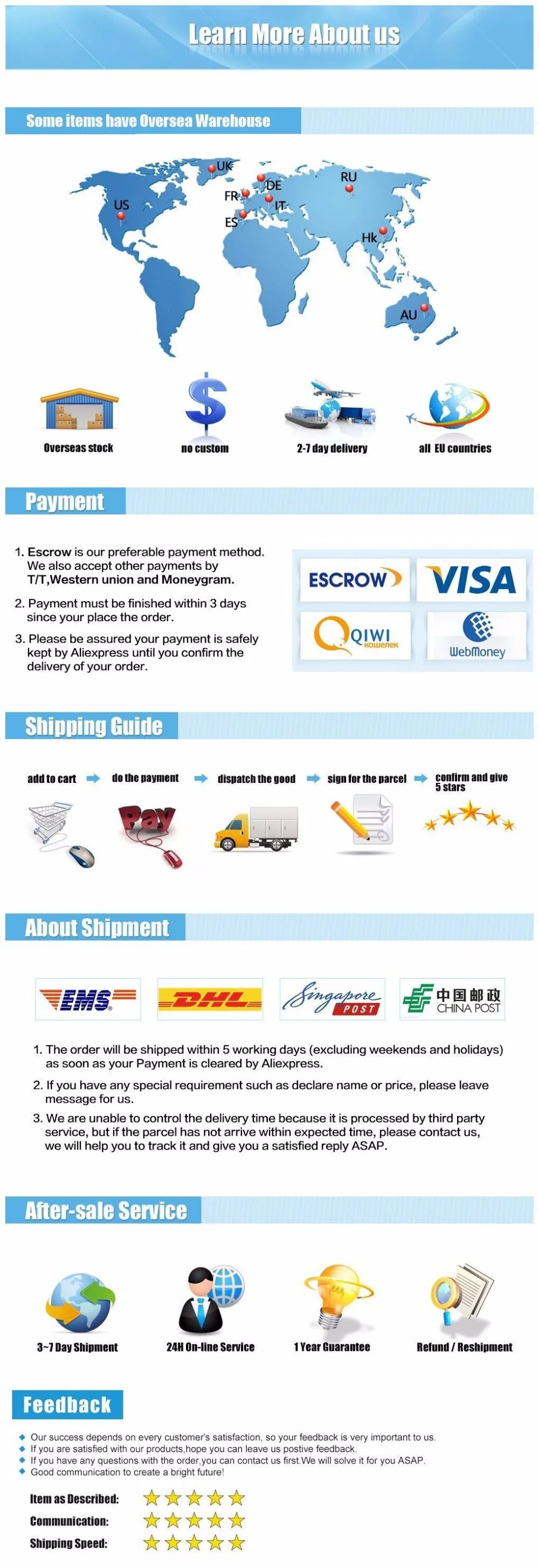 HTB1TyFVBQSWBuNjSszdq6zeSpXaJ