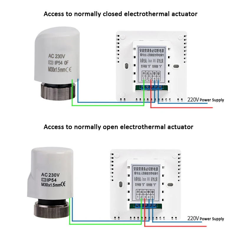 220V электрический привод отопления пола контроллер температуры нормально закрытый/нормально разомкнутый привод, регулятор температуры