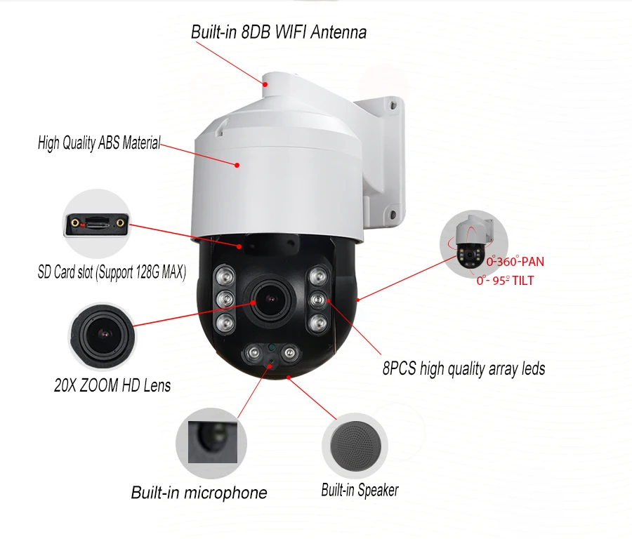 H.265 мини WI-FI PTZ Камера Беспроводной HD 1080P IP Камера 2MP 30X зум 2-полосная аудио P2P мобильный вид SD слот sony307 звездного неба, IR100M