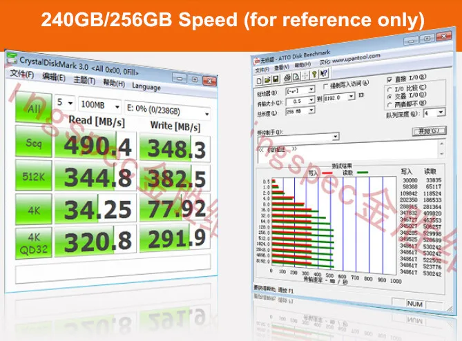 SPEED 256GB