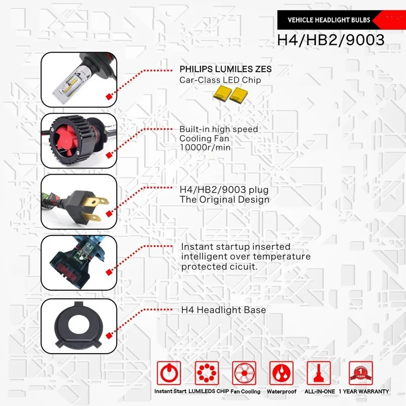 CARSUN T8 Автомобильный светодиодный фар H4 H7 H8 H9 H11 9005 9006 60 Вт 8000LM светодиодный фар LUMI светодиодный зэс светодиодный чип все в одном 12/24V авто лампы