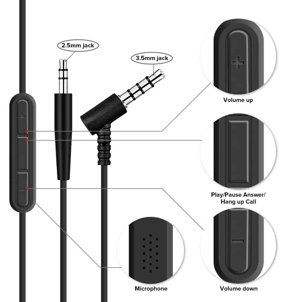 2,5 мм до 3,5 мм аудио кабель для Bose QC25 35/OE 2/OE 2i/AE2Quiet комфорт кабель для наушников с микрофоном кабель для Iphone Android