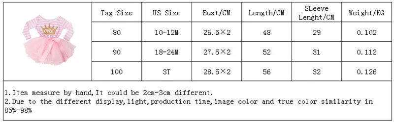 A00286 0-3
