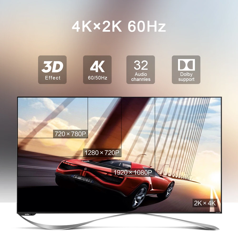 Rocketek HDMI кабель HDMI к HDMI кабель HDMI 2,0 4k 3D 60FPS кабель для HD tv lcd ноутбука PS3 проектор компьютерный кабель 0,5 м 1 м 1,5 м