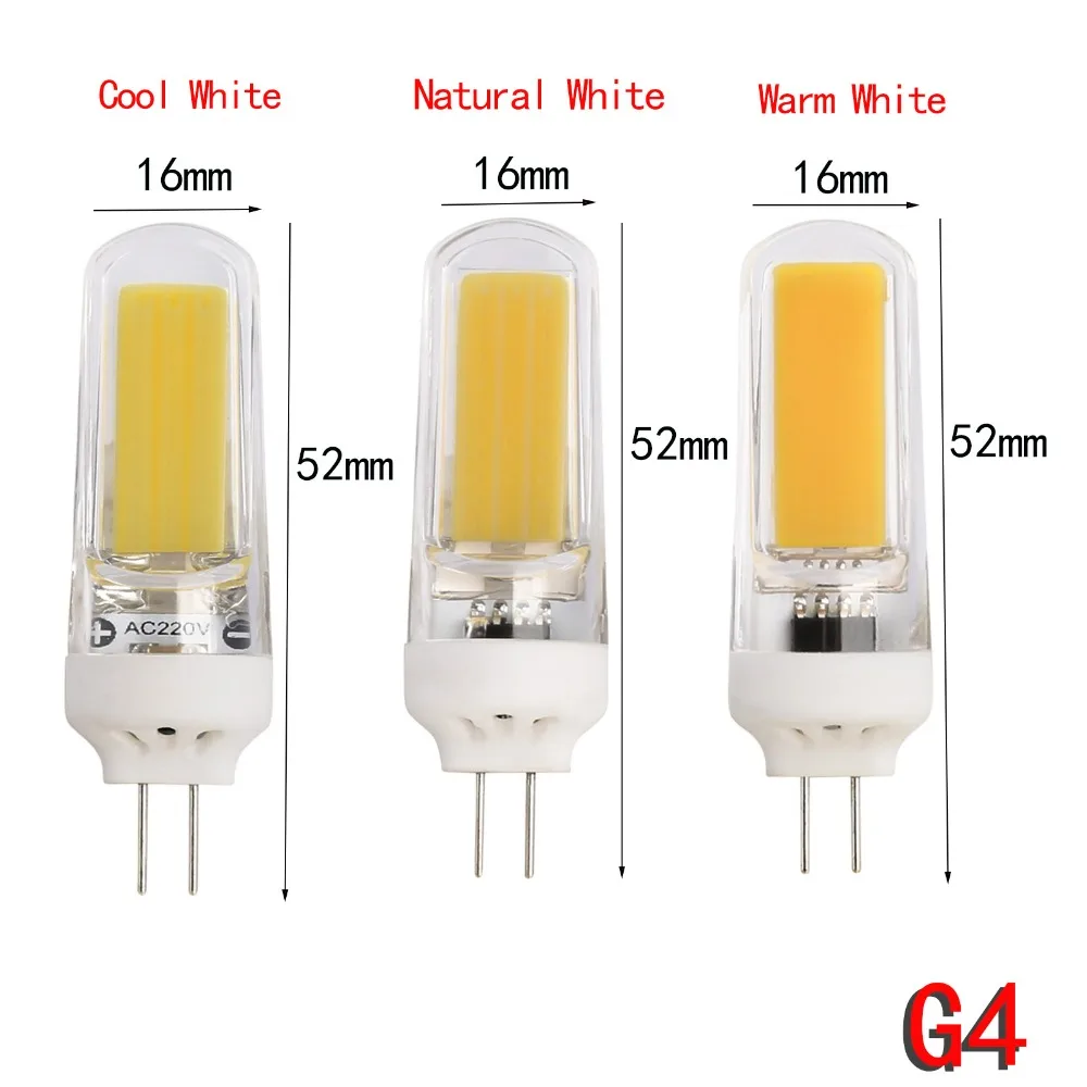 Led Bulbs Light (2)