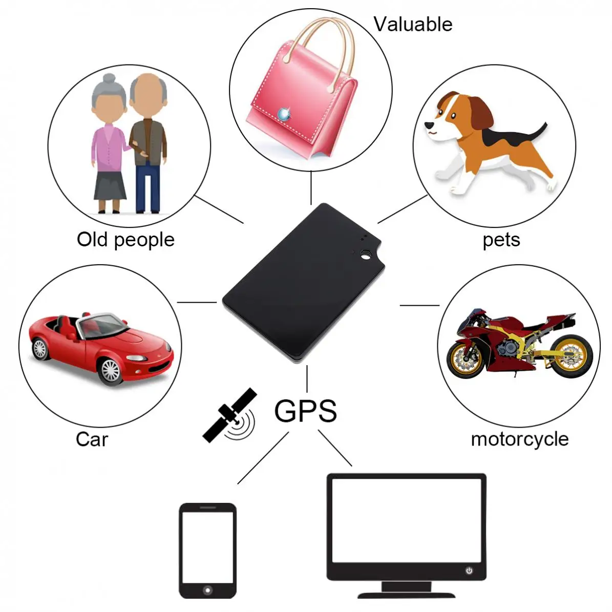 GT012 Ultra-thin Card Shape GPS Tracker Locator Real Time Anti-lost Tracking System for Old Man Children Cars Vehicle